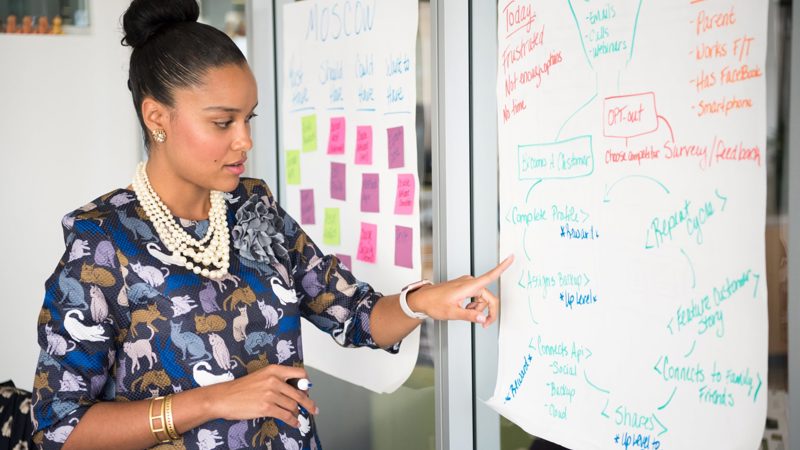 Presenting With Credibility