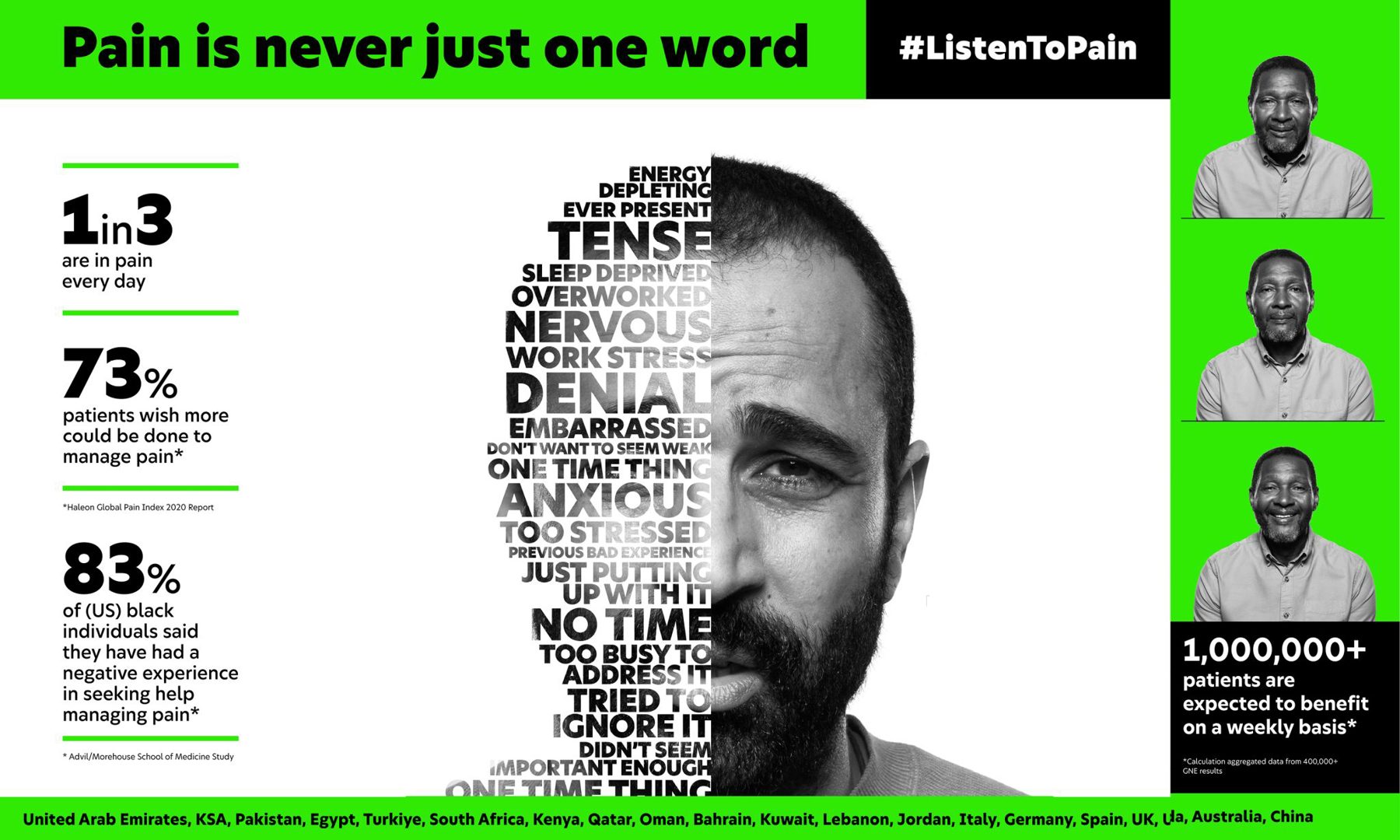 Haleon_ListenToPain_Brochure-2048x1229.jpg