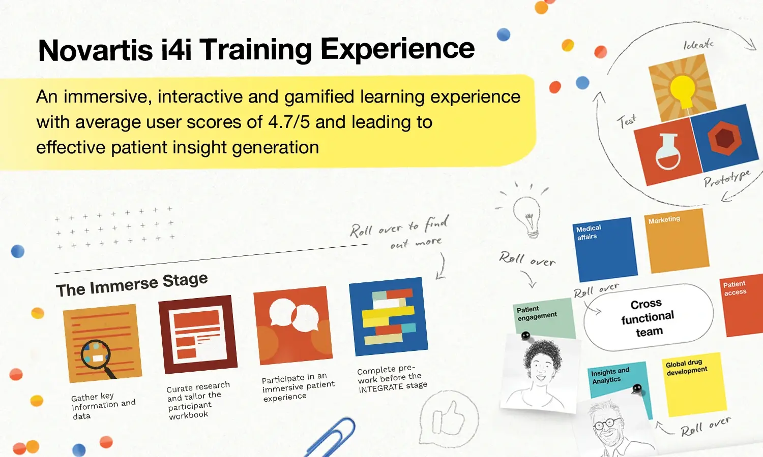 5164 Online Results Brochure RD Awards I4I Brochure 750X450Px