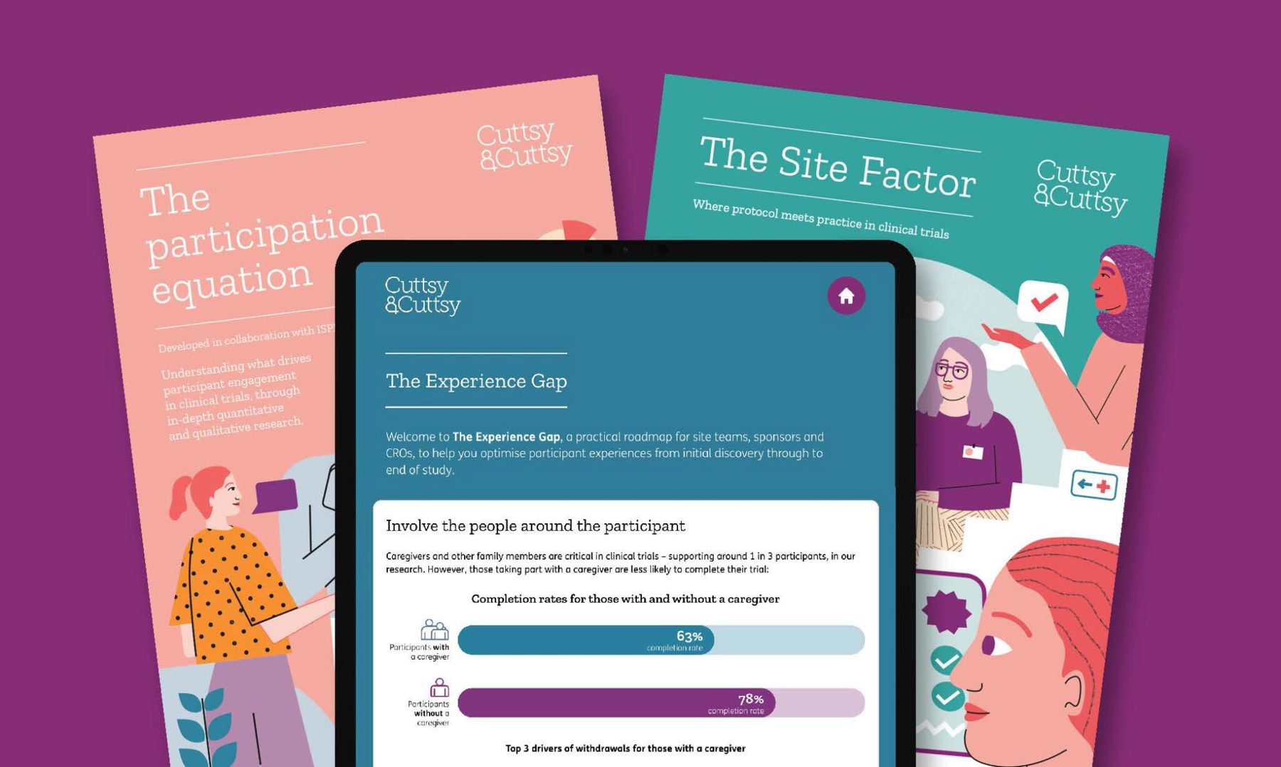 14978 Online Results Brochure External Comms Online Brochure 2048X1228