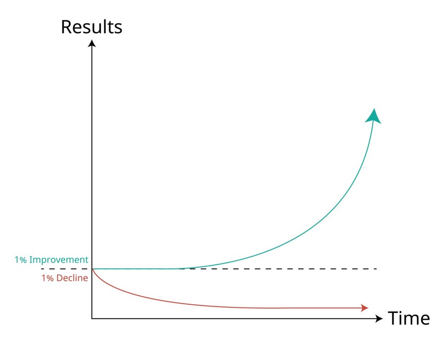 CompoundEffect.jpg