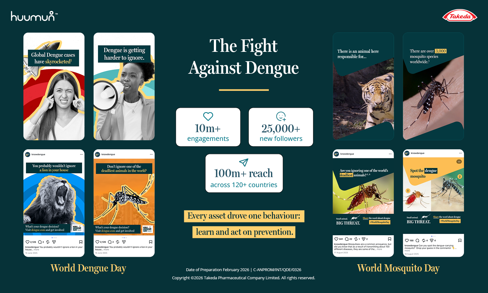 12547 Online Results Brochure Image PM Awards Digital Brochure Image V3