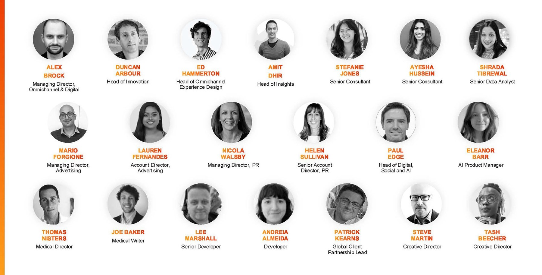 Syneos Agency Of The Year Team Submitted V1 No Header