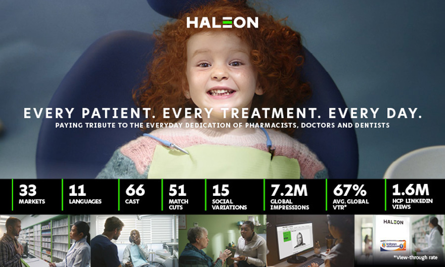 5100 Online Results Brochure 786213884 010 Haleon Everypatient PM Society CC01