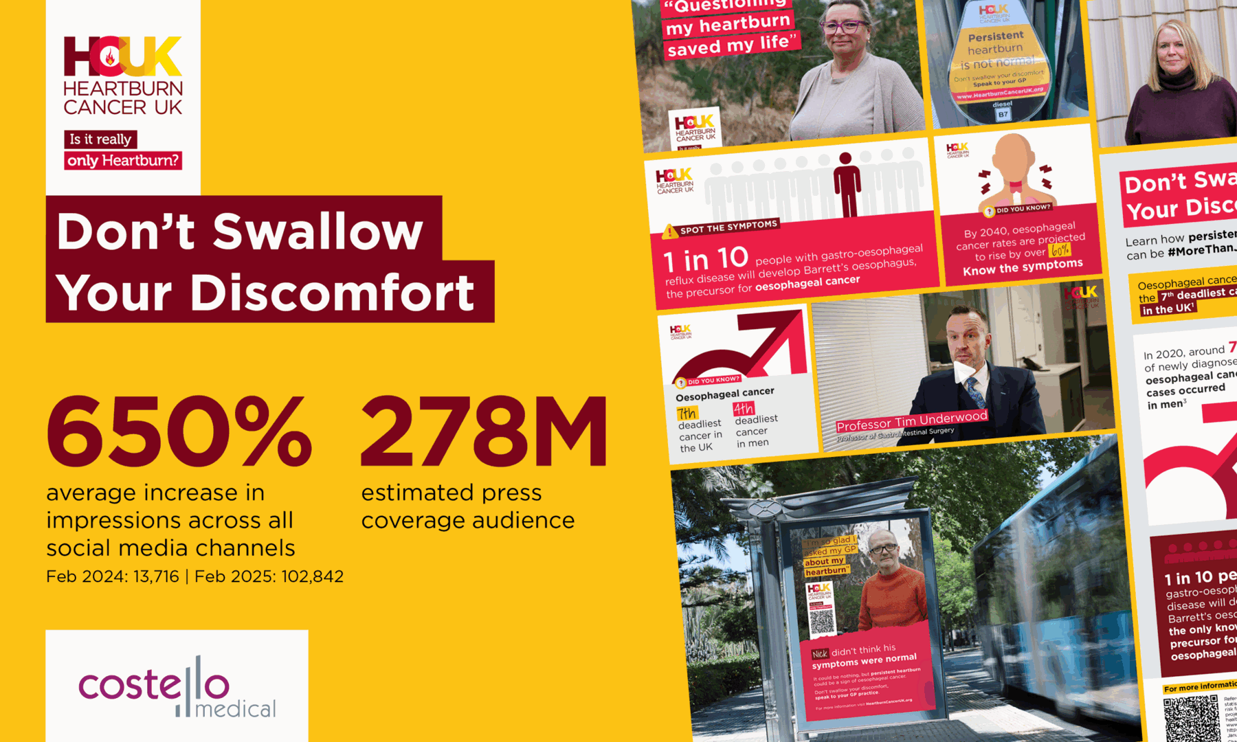10532 Online Results Brochure Online Results Brochure HCUK Campaign1 2048X1229