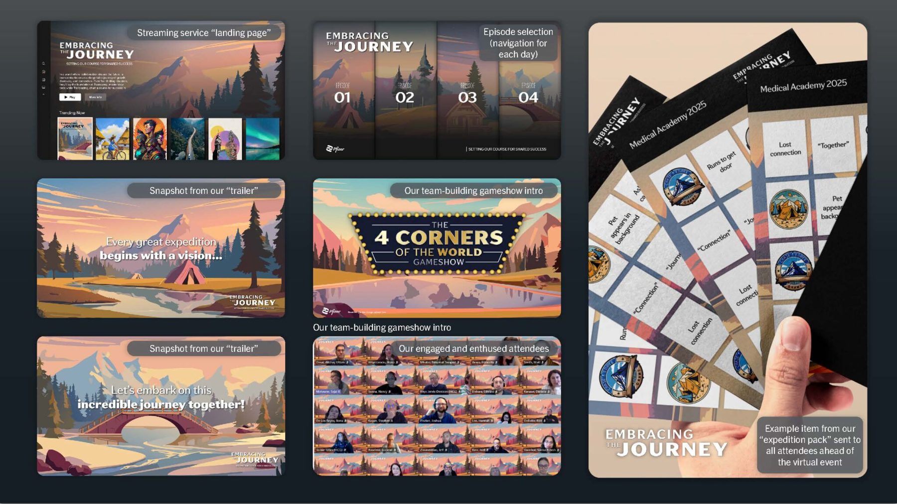 10535 Online Results Brochure PMI Embrace The Journey Deck 2048X1152