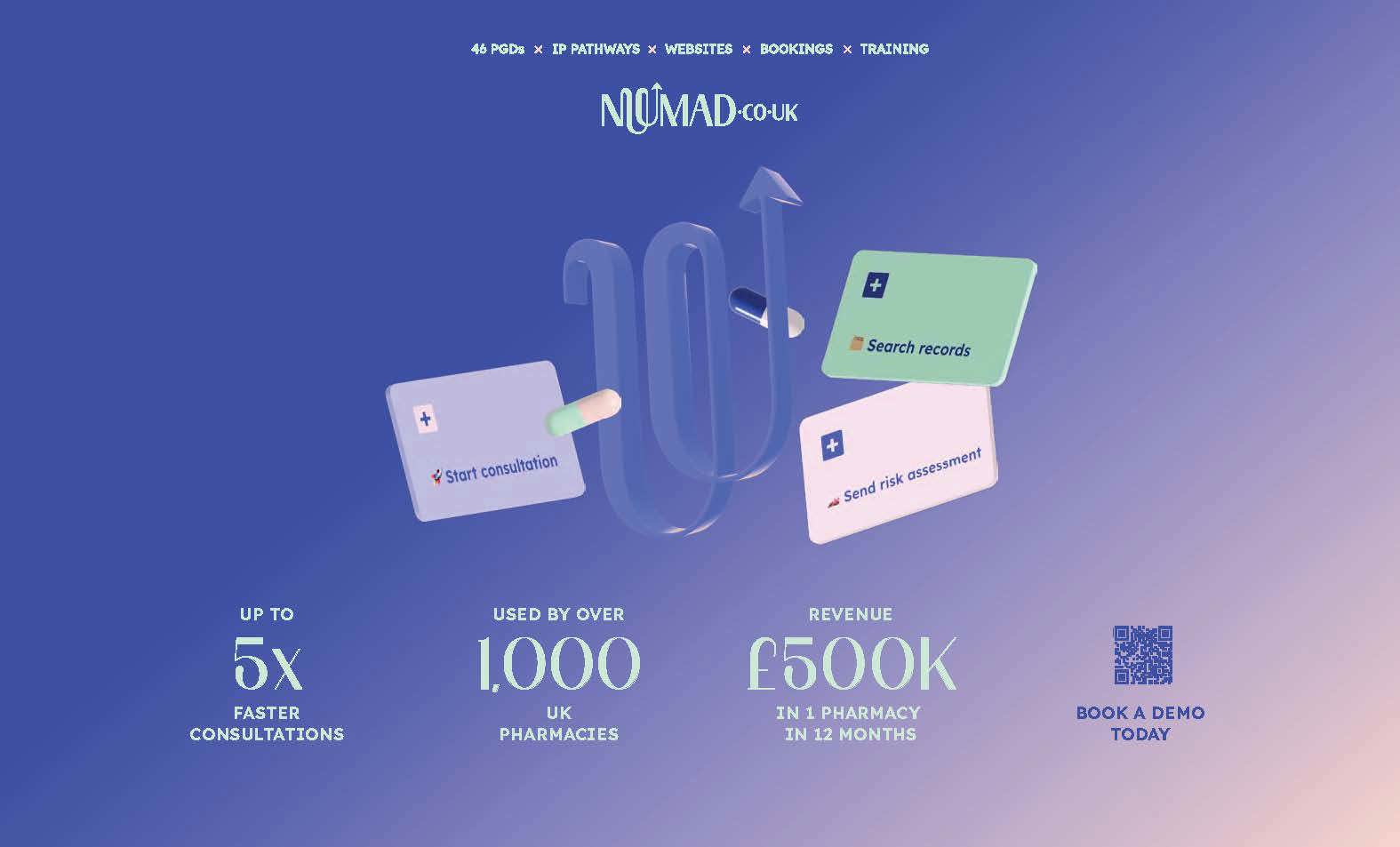 14980 Online Results Brochure Pmi Exhibition 20261