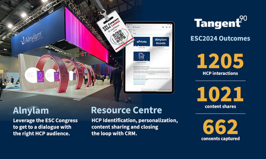 10542 Online Results Brochure ESC PM25 Staticbrochure