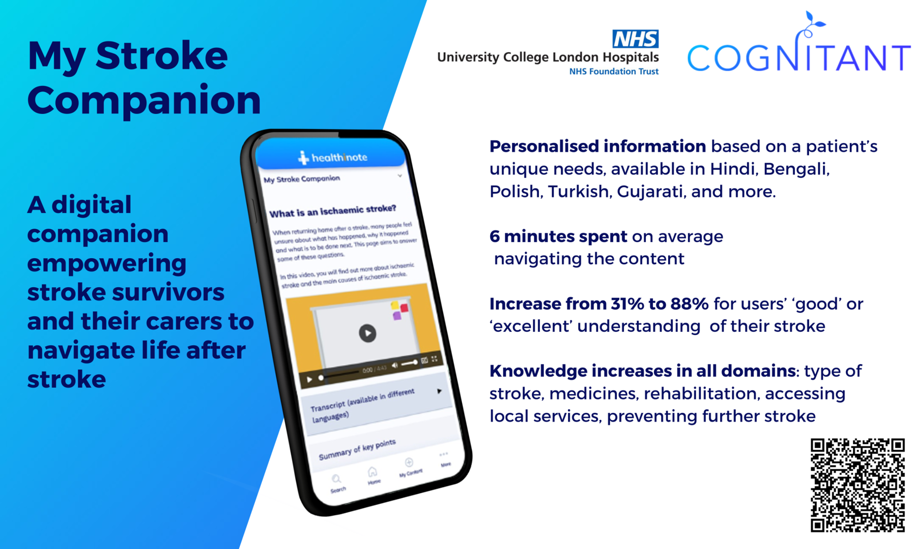 5135 Online Results Brochure My Stroke Companion 750 X 450 Mm 2048X1229