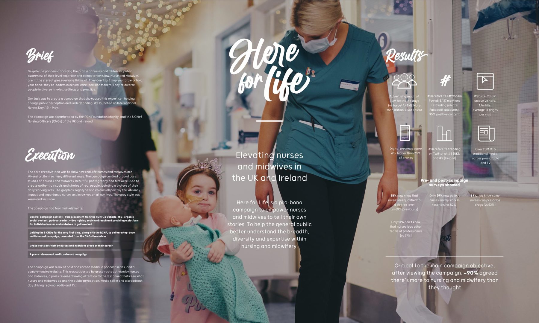 4927-Online-Results-Brochure-HfL-2_750x450-2048x1229.jpg