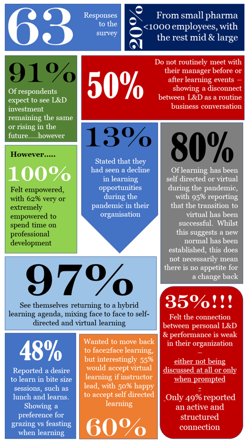Survey-Results-Infographic-003.png