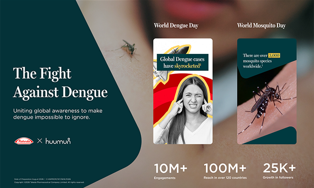 14990 Online Results Brochure Pmi Awards Digital Brochure Image 750X450Px FINAL