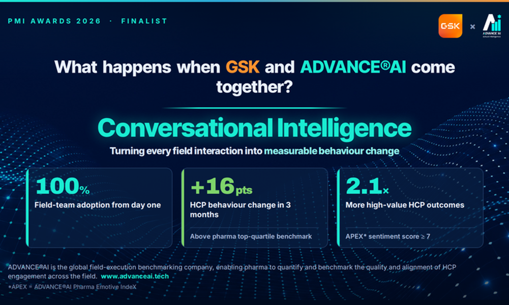 15033 Online Results Brochure GSK Advance Ai Online Results Brochure