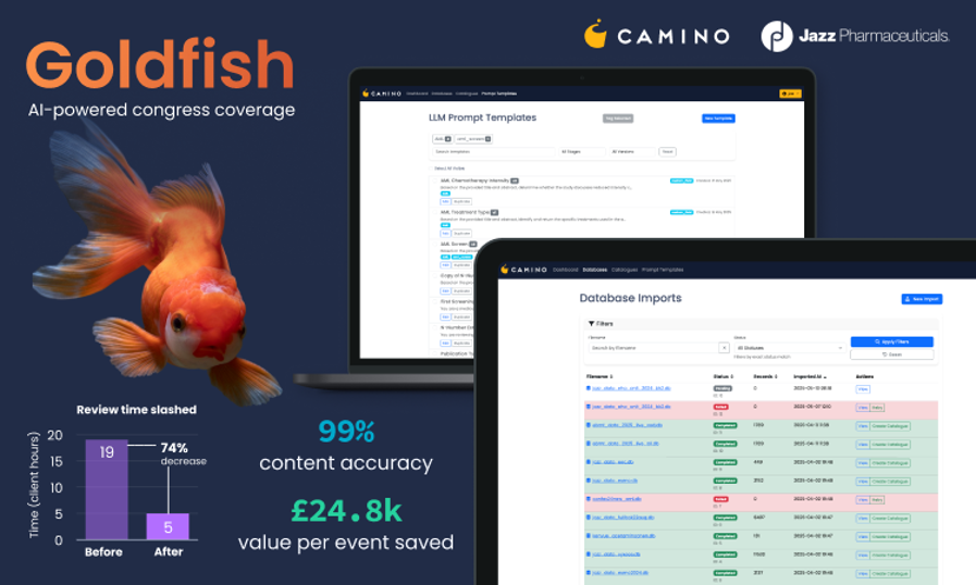 10557 Online Results Brochure Goldfish Pmi Award Entry Poster 1