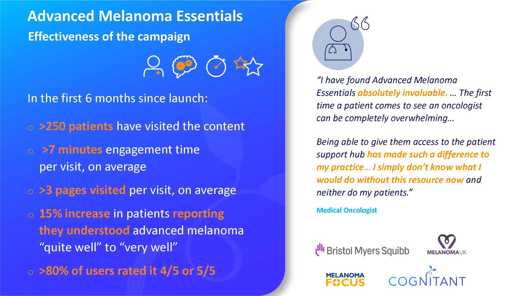 4531 Online Results Brochure PM Society Advanced Melanoma Essentials Results 2048X1152