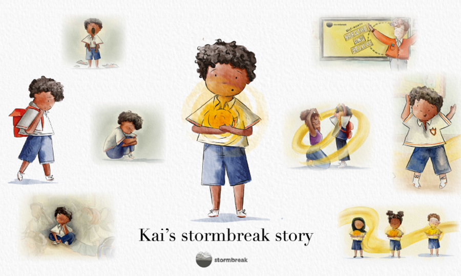 10546 Online Results Brochure PMI Kai