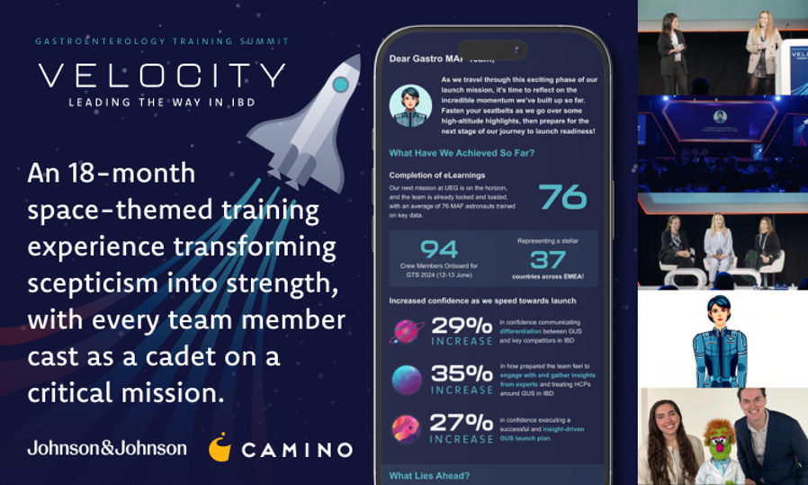 10549 Online Results Brochure Velocity Pmi Award Poster 1